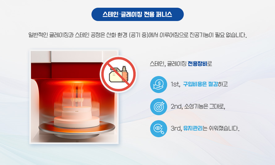 스테인·글레이징 전용 퍼니스 / 일반적인 글레이징과 스테인 공정은 산화 환경 (공기 중)에서 이루어짐으로 진공기능이 필요 없습니다.