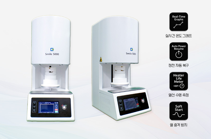 Sintering furnace (5000)